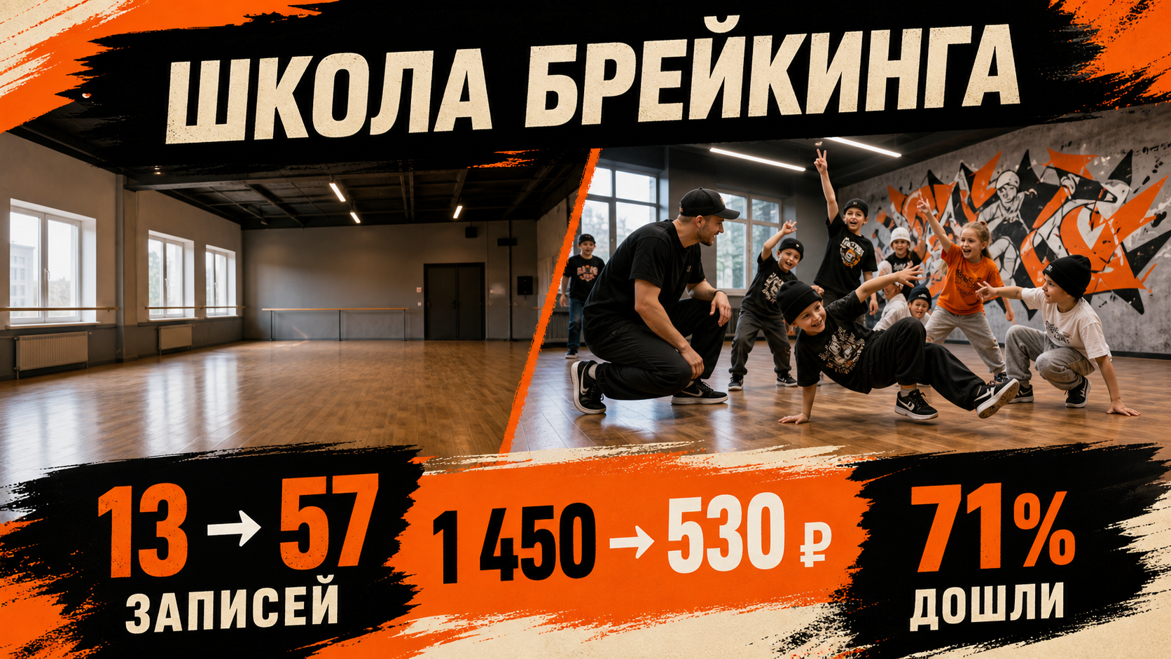 Баннер с результатами кейса